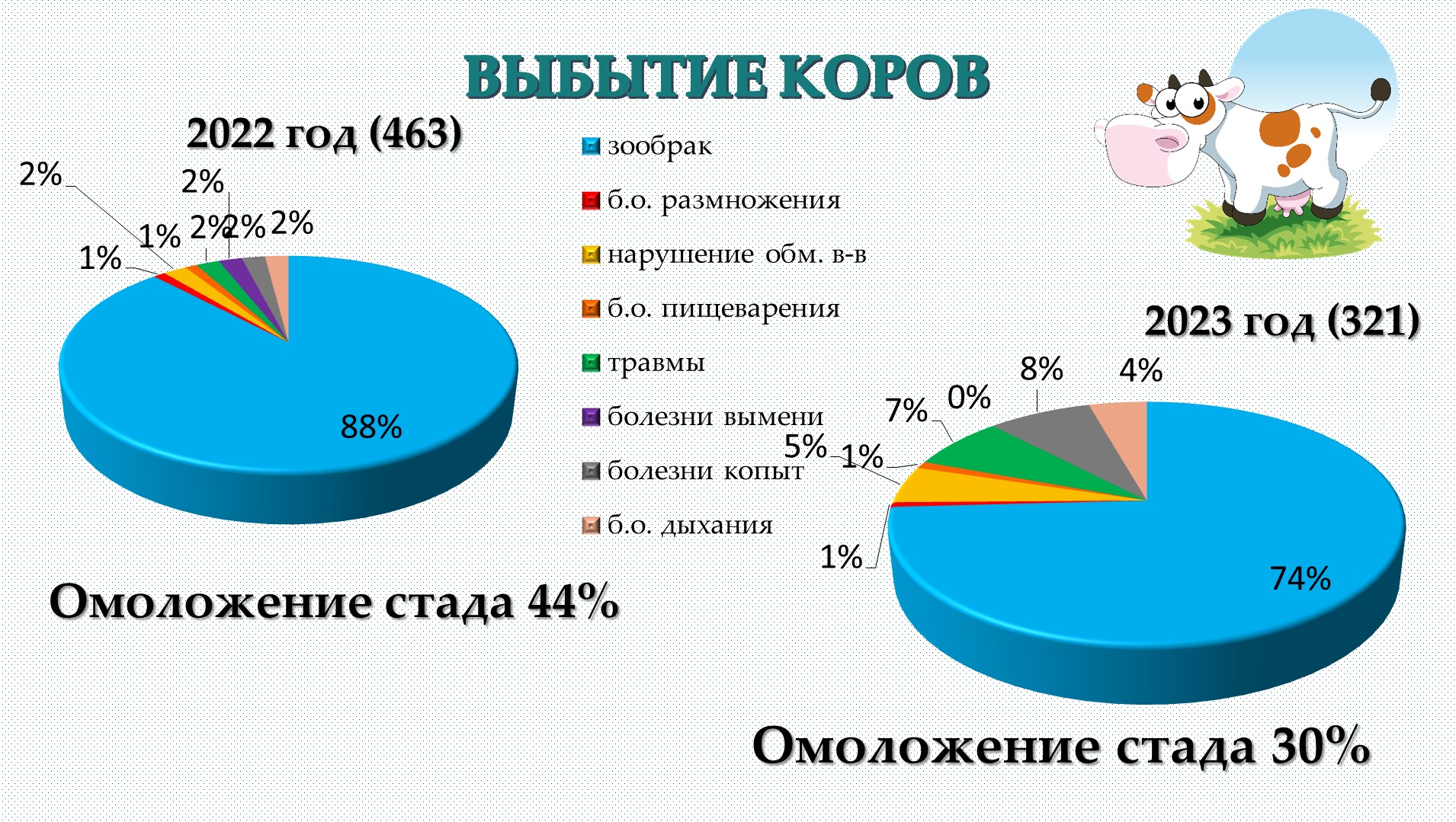 21 - Кировсксббж